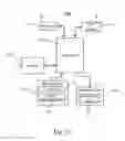 Fig. 15 - Displaying a network product and lifetime of the network product using behavior event