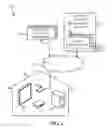Fig. 02 - Systems, methods, and apparatus to identify media presentation devices