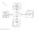 Fig. 01 - Systems and methods for anticipatory push search for a homescreen browser