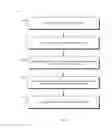 Fig. 09 - Scalable, real-time messaging system