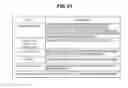 Fig. 22 - Transmission apparatus, transmission method, reception apparatus and reception method
