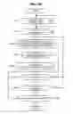 Fig. 33 - Transmission apparatus, transmission method, reception apparatus and reception method