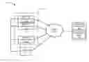 Fig. 01 - CACHING NODES
