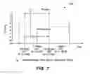 Fig. 06 - PRIORITIZING NETWORK TRAFFIC BASED ON RELATIVE IMMINENCE OF USAGE