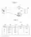 Fig. 02 - Online data management
