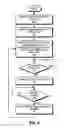 Fig. 03 - Facilitating the operation of a client/server application while a client is offline or online