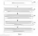Fig. 05 - Information processing method and user equipment
