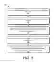 Fig. 04 - Originating a voice call from a selected number using a temporary routing number