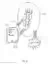 Fig. 02 - Telecommunications privacy method