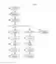 Fig. 08 - System and method for indexing automated telephone systems