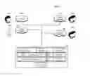 Fig. 09 - System and method for indexing automated telephone systems