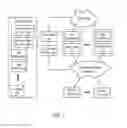 Fig. 08 - Systems and methods of natural language processing to rank users of real time communications connections