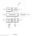 Fig. 03 - Networked low-bandwidth terminals for transmission of imagery