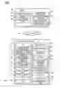 Fig. 02 - Image processing apparatus and operations thereof