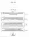 Fig. 09 - METHOD AND IMAGE FORMING DEVICE FOR SHARING PERSONALIZATION DATA