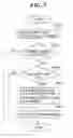 Fig. 07 - Printing apparatus having plurality of power states and control method therefor