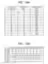 Fig. 23 - Correction method for image forming apparatus