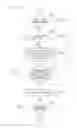 Fig. 08 - Image reading apparatus configured to make adjustments when set to read two sides of a document