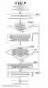 Fig. 06 - Image forming apparatus for monitoring and adjusting gradation characteristics