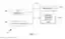 Fig. 02 - Methods and apparatuses for capturing multiple digital image frames