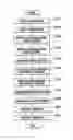 Fig. 01 - Portable device and method for taking images therewith