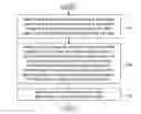 Fig. 01 - Electronic device and image processing method