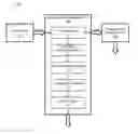 Fig. 01 - Camera system encoder/decoder architecture