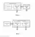 Fig. 03 - Camera system encoder/decoder architecture