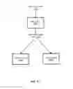 Fig. 16 - Camera system encoder/decoder architecture