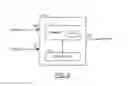 Fig. 03 - Method and/or apparatus for frame accurate hot failover