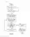 Fig. 06 - Method and/or apparatus for frame accurate hot failover