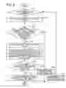 Fig. 06 - Video processing apparatus, method, and system