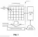 Fig. 02 - Method and system to implement a stacked chip high dynamic range image sensor