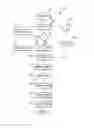 Fig. 02 - Method for enhancing media content of a picture
