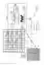 Fig. 10 - Method and apparatus for on-chip per-pixel pseudo-random time coded exposure