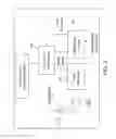 Fig. 15 - Method and apparatus for on-chip per-pixel pseudo-random time coded exposure