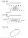 Fig. 03 - Optical scanning image forming apparatus and optical scanning image forming method