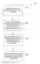 Fig. 01 - Dynamically adjustable situational awareness interface for control of unmanned vehicles