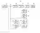 Fig. 01 - Method of generating reconstructed block