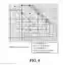 Fig. 07 - Method and device for encoding/decoding image by inter prediction using random block