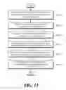 Fig. 14 - Method and device for encoding/decoding image by inter prediction using random block
