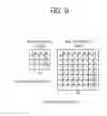 Fig. 07 - Method and device for encoding/decoding image