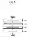 Fig. 07 - Method and apparatus for encoding image, and method and apparatus for decoding image