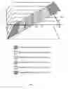 Fig. 07 - Video decoder memory bandwidth compression