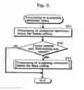 Fig. 06 - Field/frame adaptive decoding with field/frame index