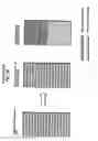 Fig. 41 - Field/frame adaptive decoding with field/frame index
