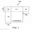 Fig. 03 - Methods and apparatus for uni-prediction of self-derivation of motion estimation