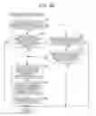 Fig. 30 - High efficiency video coding device and method based on reference picture type