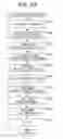 Fig. 33 - High efficiency video coding device and method based on reference picture type