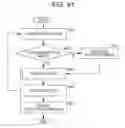 Fig. 40 - High efficiency video coding device and method based on reference picture type
